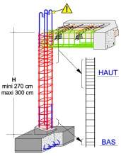 eurarma poteaux hauteur etage 4f Eurarma