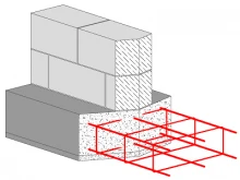 eurarma semelles renforcees Eurarma